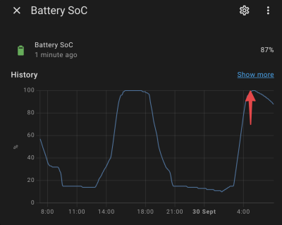 Battery SoC.png