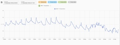 BMS Temperature.jpg