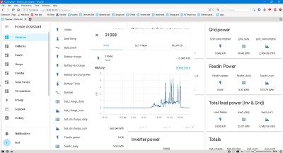 31008sensorgraph.jpg