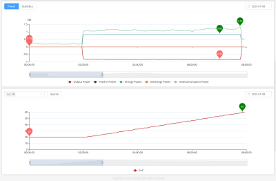 Screenshot 2025-01-10 at 09-31-53 Inverter Details.png