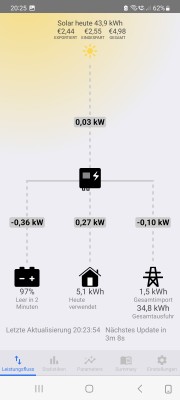 Screenshot_20250416_202554_Energy Stats.jpg