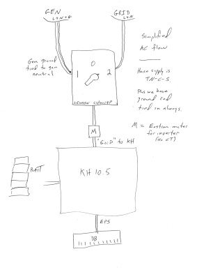 Simplified Wiring Diagram
