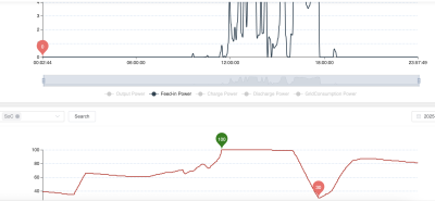 Screenshot 2025-07-15 at 19.24.12.png