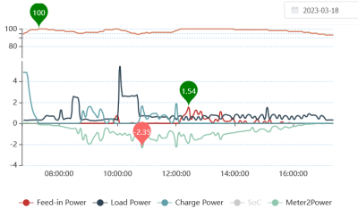 power threshold.png