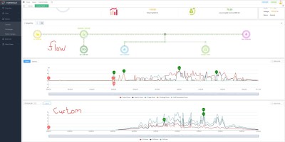 FoxESScloud_dashboard.JPG