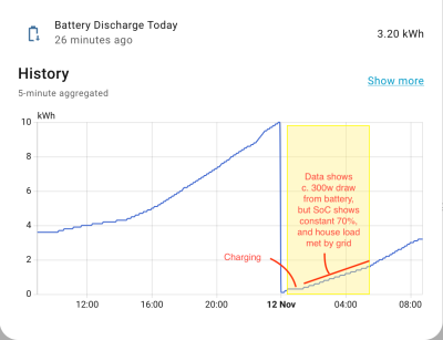 Screenshot 2025-11-12 at 08-58-37 Security – Home Assistant.png