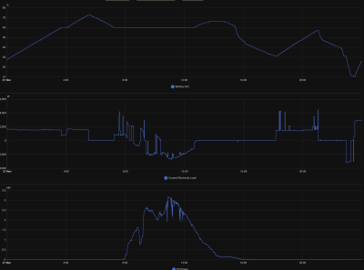 Screenshot 2025-11-22 at 10.56.00.png