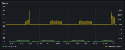 Screenshot 2025-12-01 at 11.22.50.png