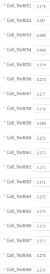 cell_volts4.png