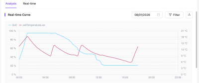 Screenshot 2026-01-08 at 18.00.32.png