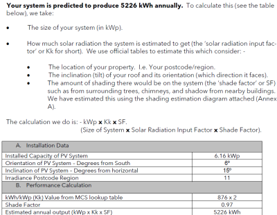 Annual Production.png