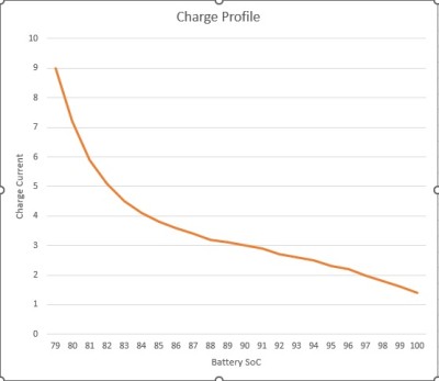 graph.jpg