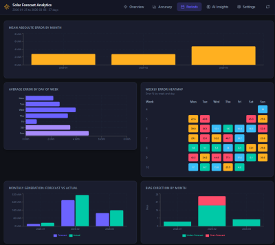 Screenshot 2026-03-07 113418.png