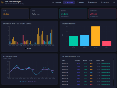 Screenshot 2026-03-07 113402.png