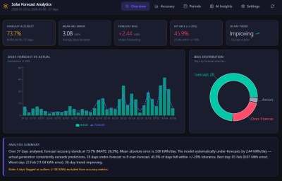 Screenshot 2026-03-07 113339.png