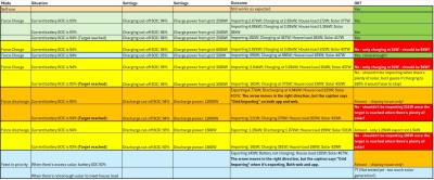 Test results on new firmware.jpg
