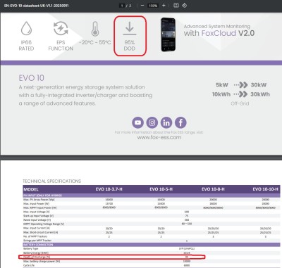 EN 10 datasheet DoD.jpg