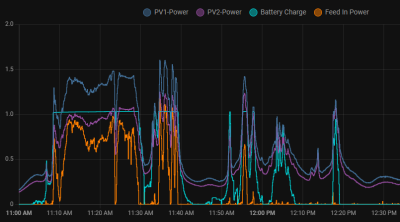 graph.png