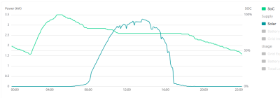 Screenshot 2026-03-20 115153.png