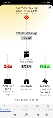 Screenshot_2026-03-23-13-50-22-068_com.alpriest.energystats.jpg