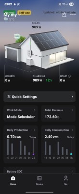 Switch off excluding the Main fuse