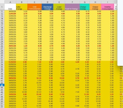 FebMarch FiguresA.jpg