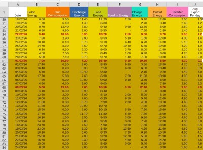 FebMarch FiguresB.jpg