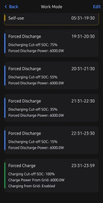 Forced discharge.jpg