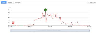 Screenshot 2023-08-10 at 20.25.22.png (90.28 KiB) Viewed 8502 times Screenshot 2023-08-10 at 20.25.22.png