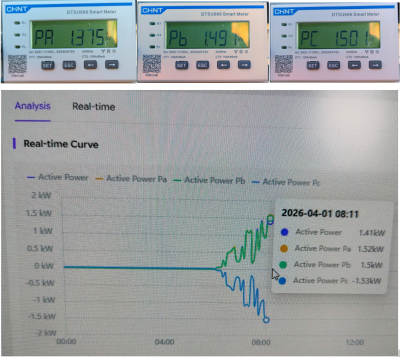 Fox App Reversing One Phase.PNG
