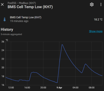 Cell Temp Low, cover off.png