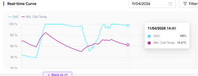 Screenshot 2026-04-11 at 14.44.41.png