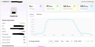 F3600 G3 18 MAR 2026.png