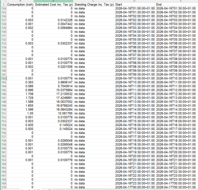 OctopusFluxExportData16Apr