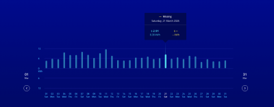 Screenshot 2026-05-10 at 6.32.19 pm.png