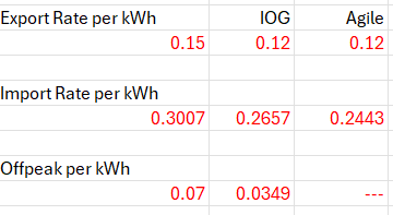 Spreadsheet tariffs.png
