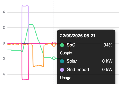 Screenshot 2026-09-22 at 08.46.41.png