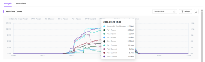 curve-20260921-data01.PNG