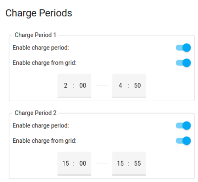 Dashboard-ChargePeriods.png