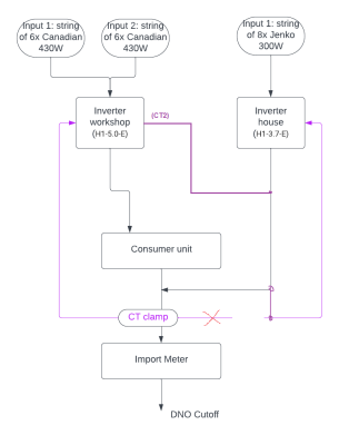 pv-schematic-edited2.png