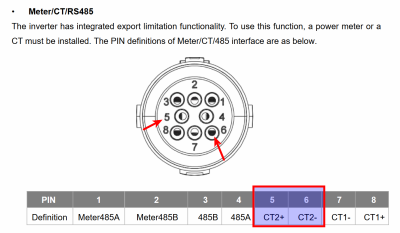 CT-485.png