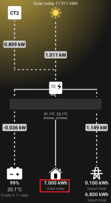 Screenshot-Energystats.png