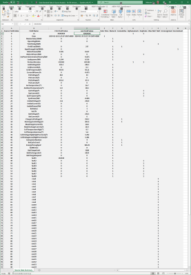 - Solar Standard Stats In Source Analysis - for SN removed.png