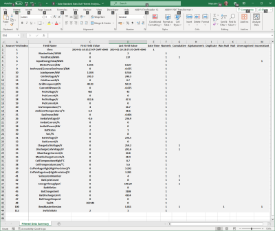 - Solar Standard Stats Out Filtered Analysis.png