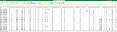 All - Solar Energy Device Stats.png