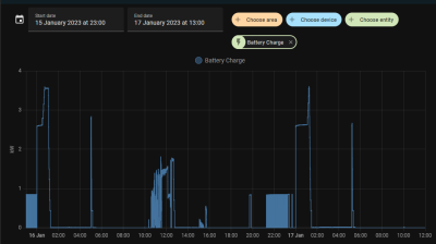 bat_charge.png